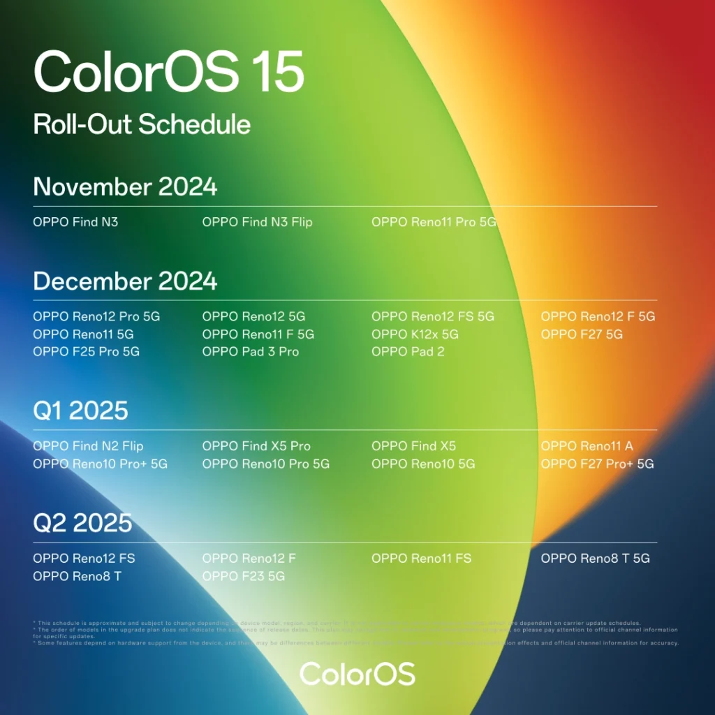 color os 15 release schedule copy