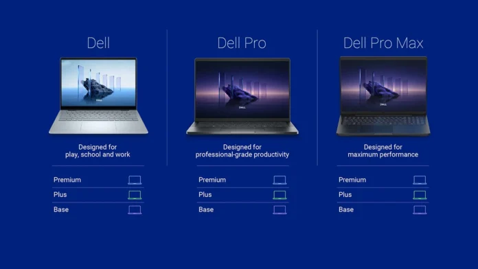 dell laptops 2025